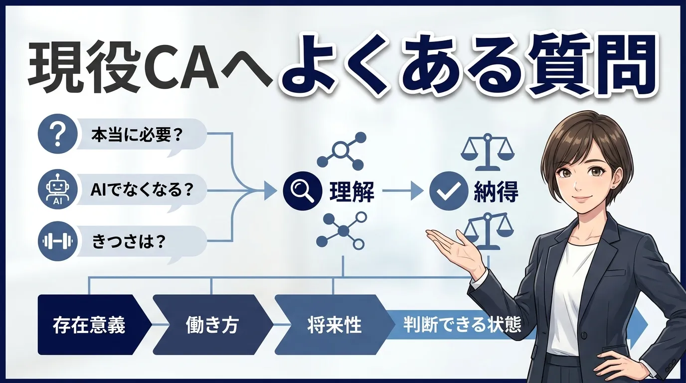 現役キャリアアドバイザーへよくある質問