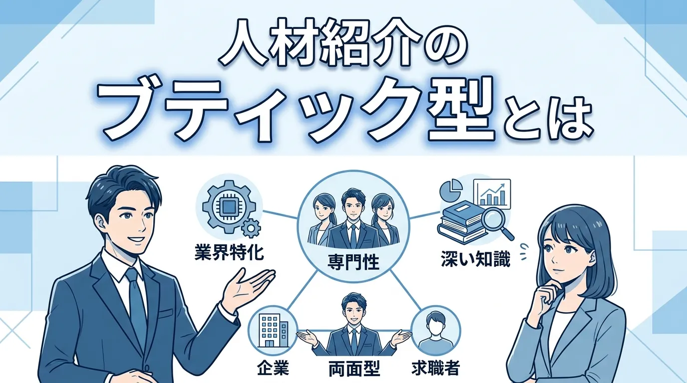 人材紹介のブティック型とは