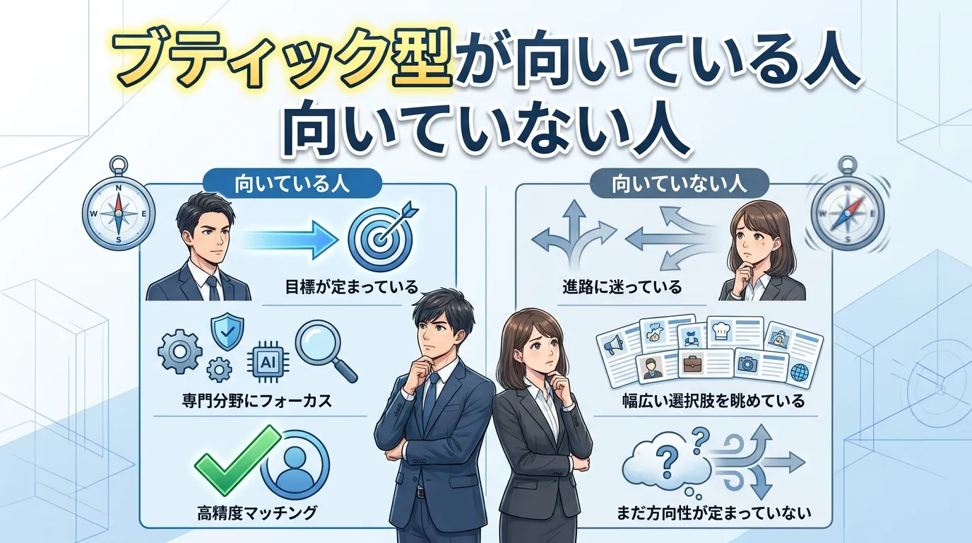 ブティック型が向いている人・向いていない人