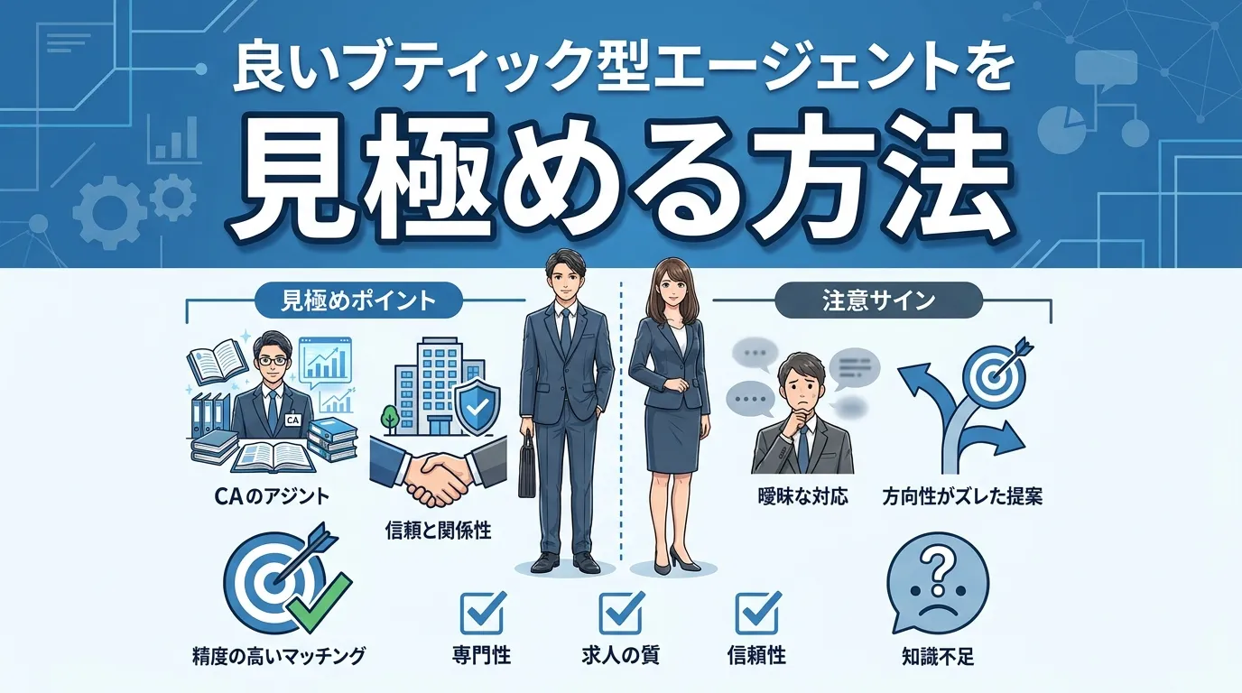 良いブティック型エージェントを見極める方法