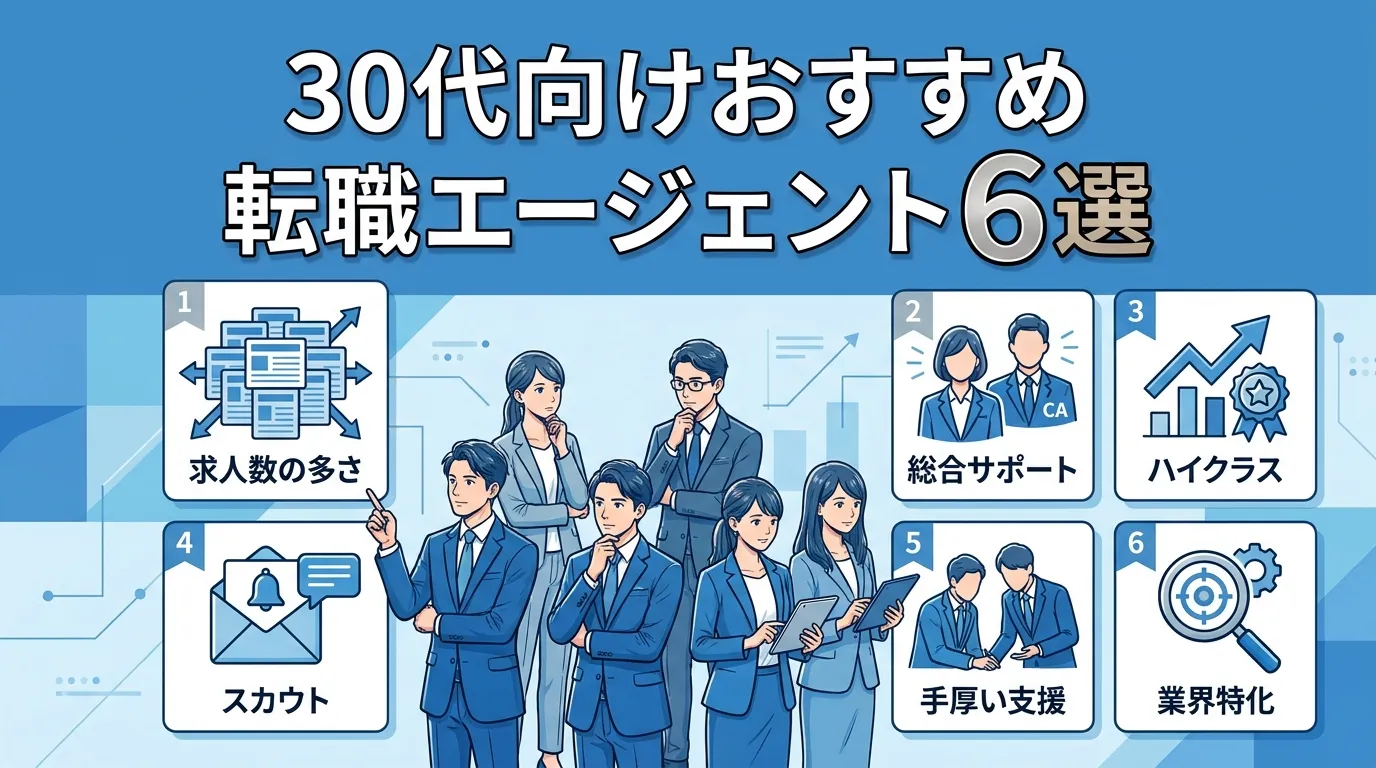 30代向けおすすめ転職エージェント6選【目的別】