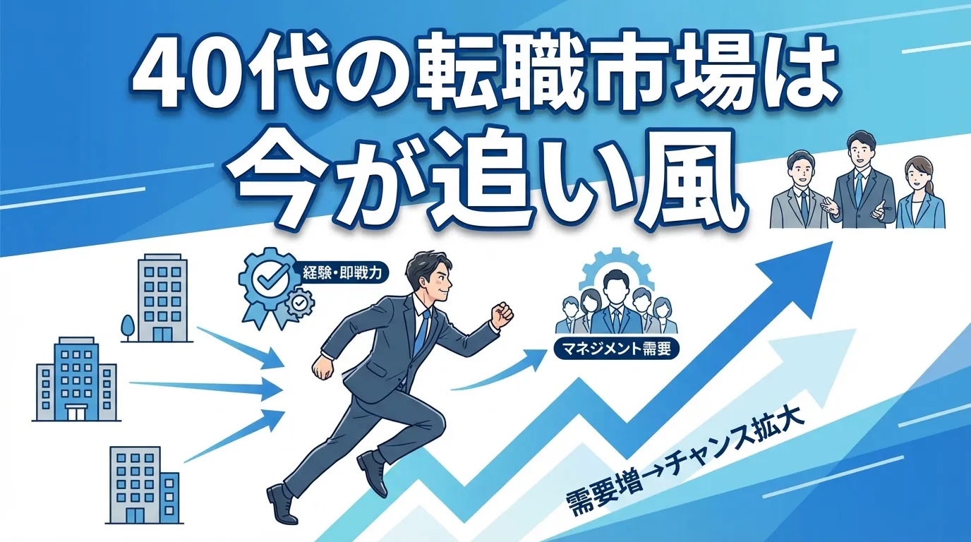 40代の転職市場は今が追い風
