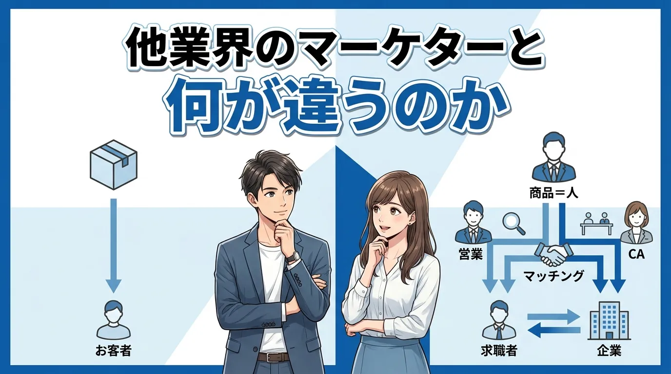 他業界のマーケターと何が違うのか