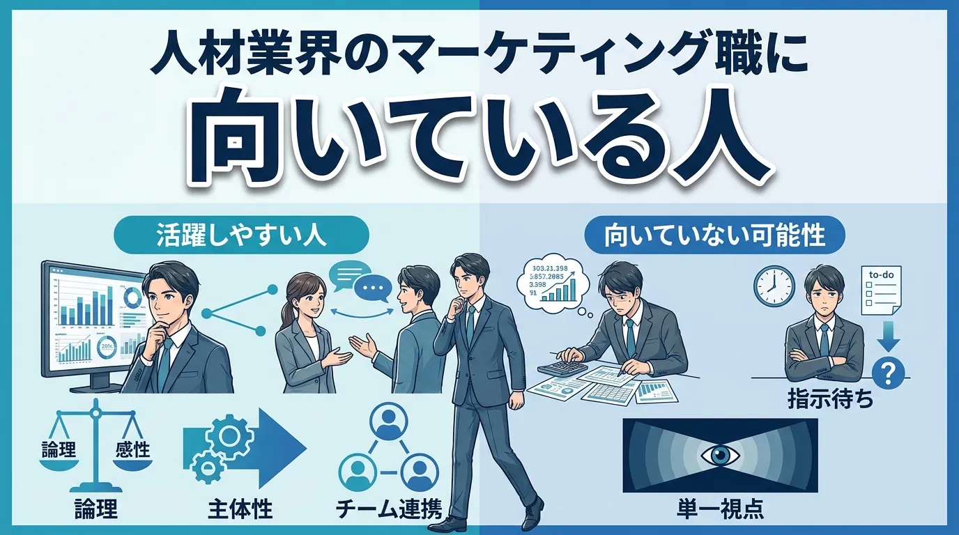 人材業界のマーケティング職に向いている人