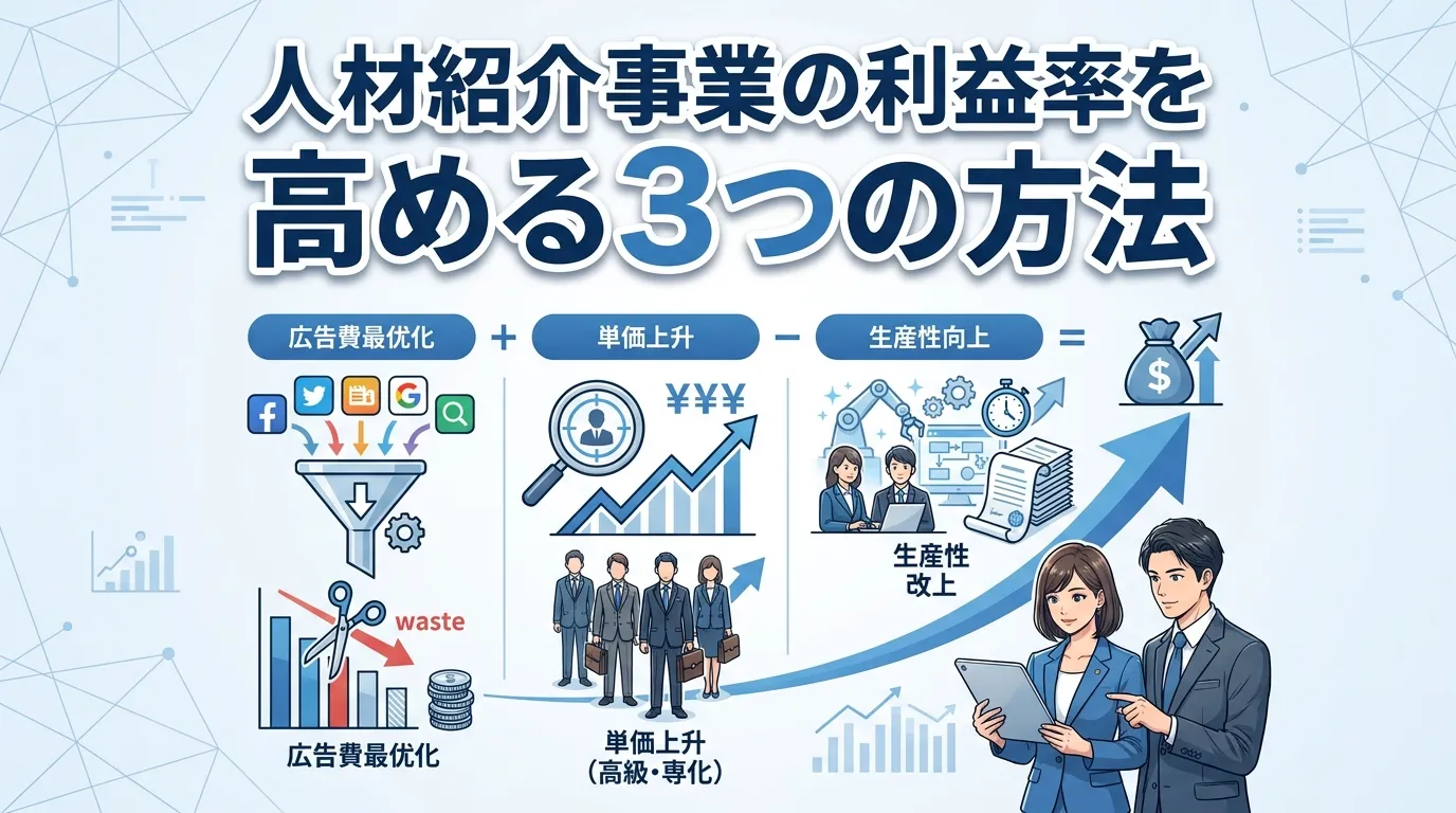 人材紹介事業の利益率を高める3つの方法