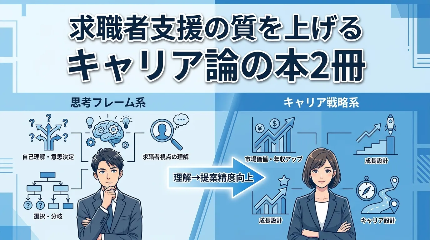 求職者支援の質を上げるキャリア論の本2冊