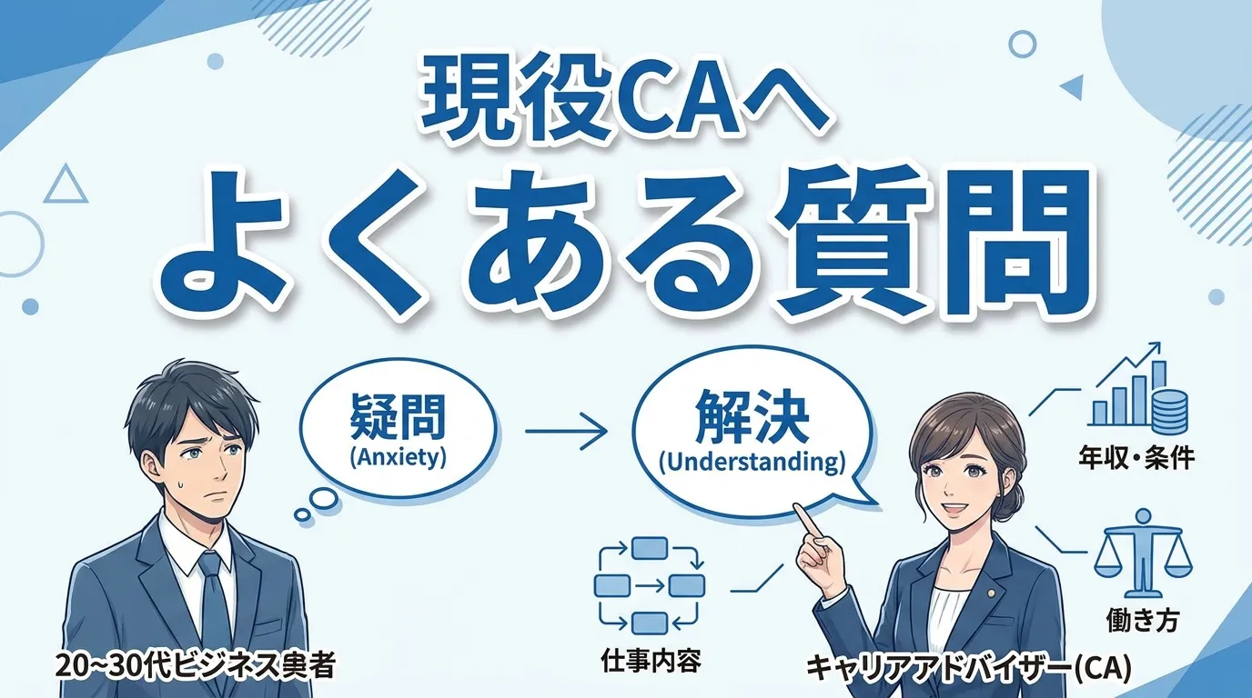 現役キャリアアドバイザーへよくある質問