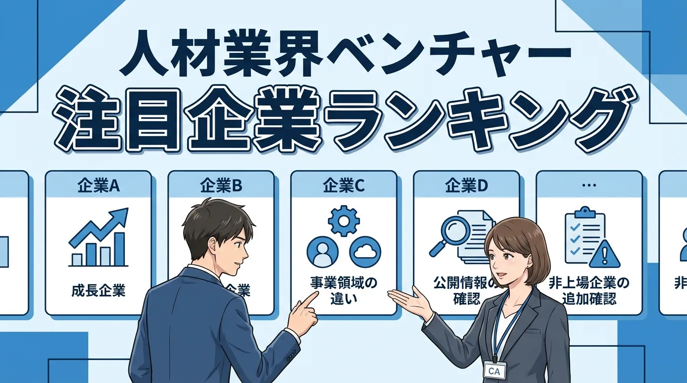 人材業界ベンチャー注目企業ランキング