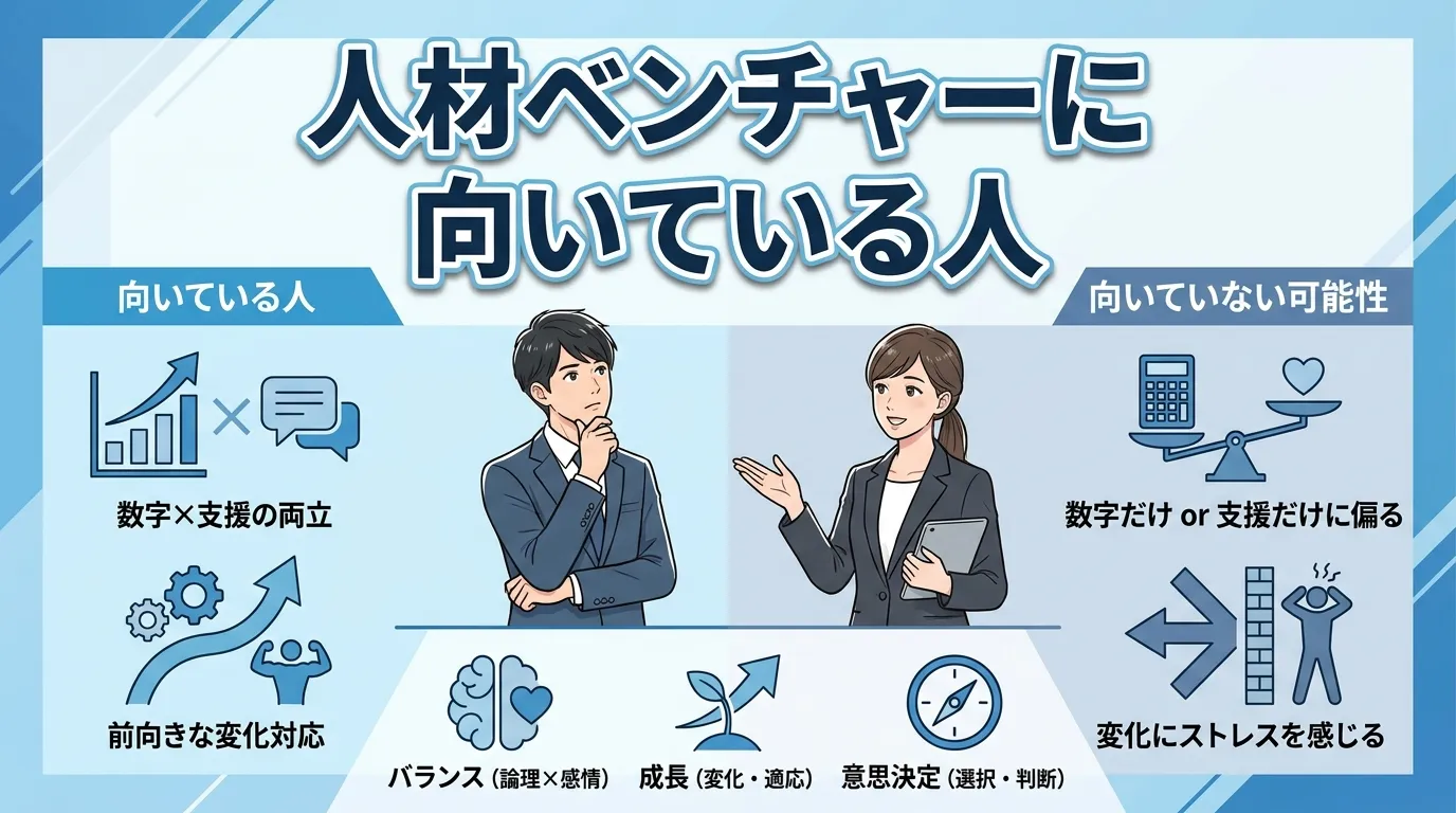 人材ベンチャーに向いている人