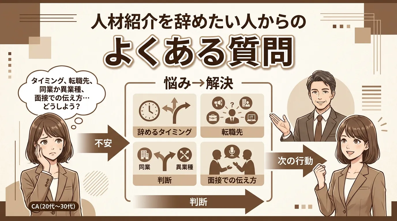 人材紹介を辞めたい人のよくある質問